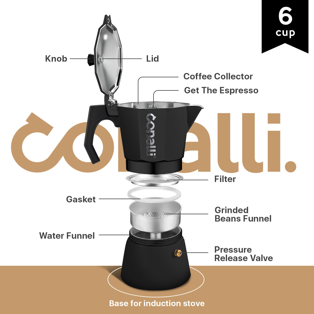 hitam induksi detail 6cup