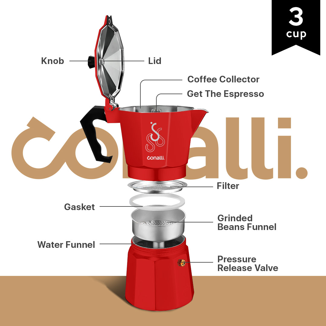 Detail-Mokapot-Conalli-Red-3-Cup-2