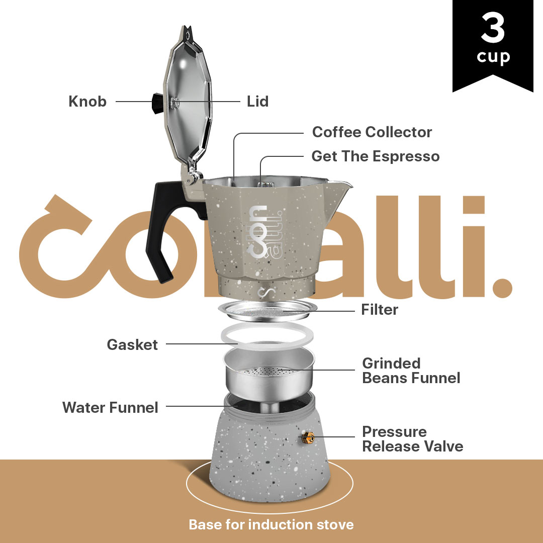 Detail 2 Mokapot Induksi Abu