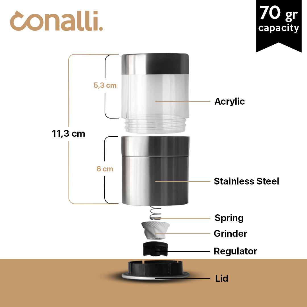 Conalli Grinder Detail 2