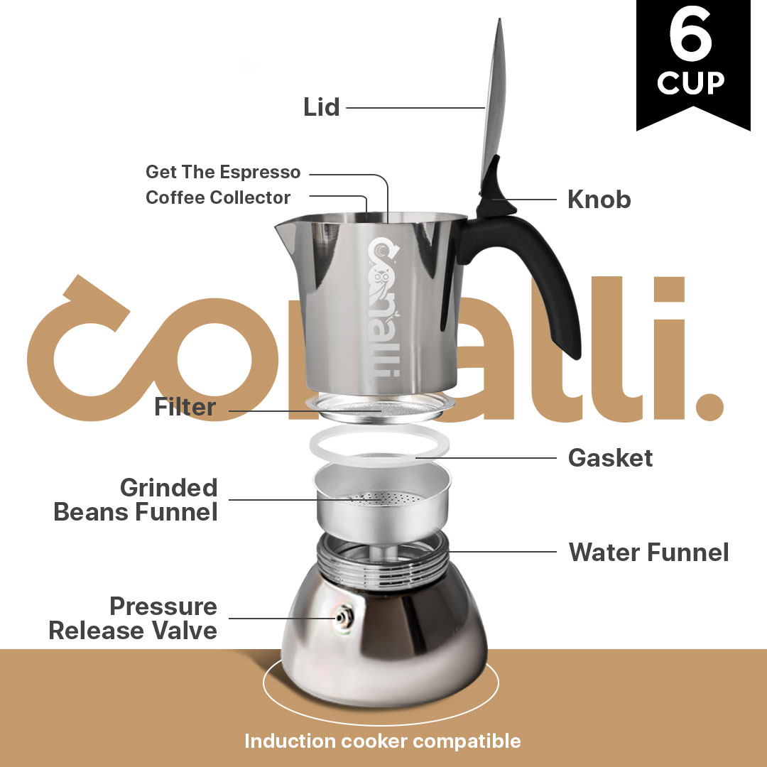 Detail-Mokapot-Stainless-Steel-Bulat-2
