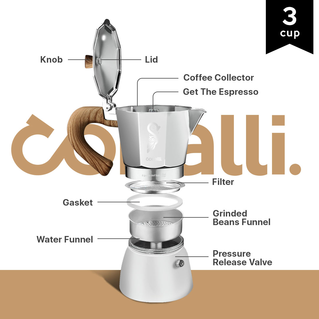 Detail 2 (3cup)