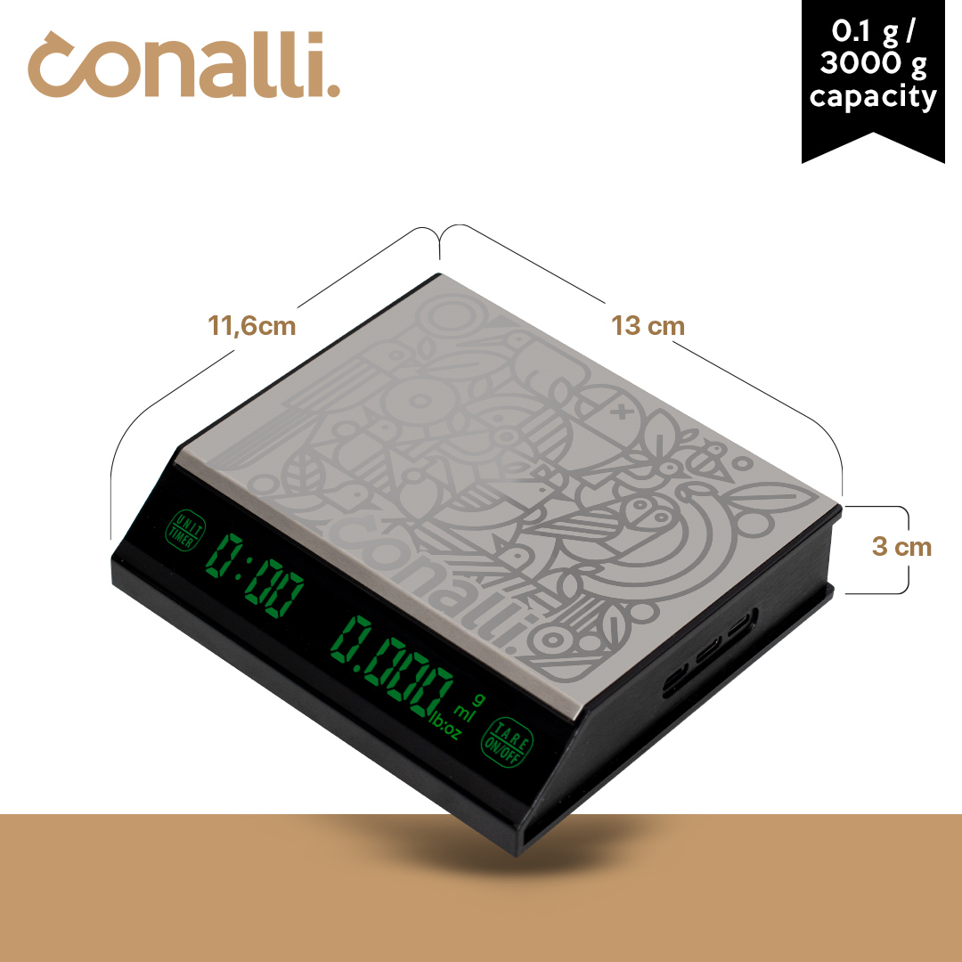 Timbangan Conalli
