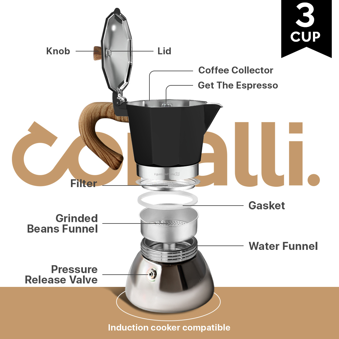 Detail mokapot mix